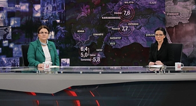 Bakan Derya Yanık Depremzede Çocuklara İlişkin Açıklama Yaptı